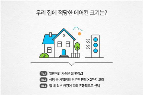 우리집 딱맞는 에어컨 크기 구하는 초간단 계산법